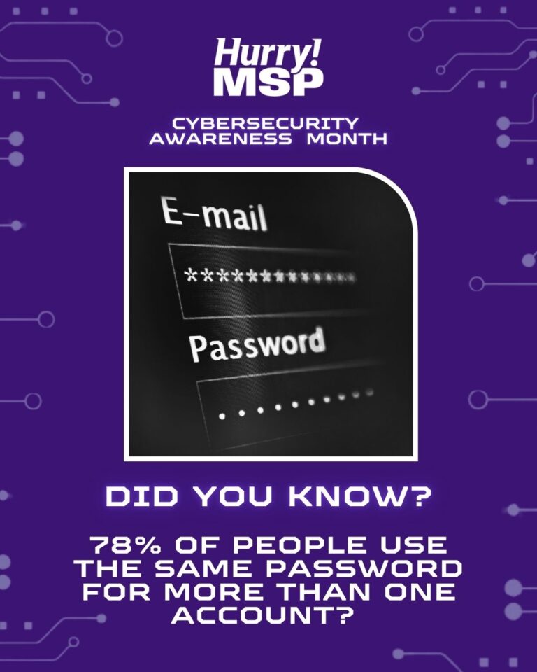 CCAM Day 4 – Strong & Unique Passwords Tip